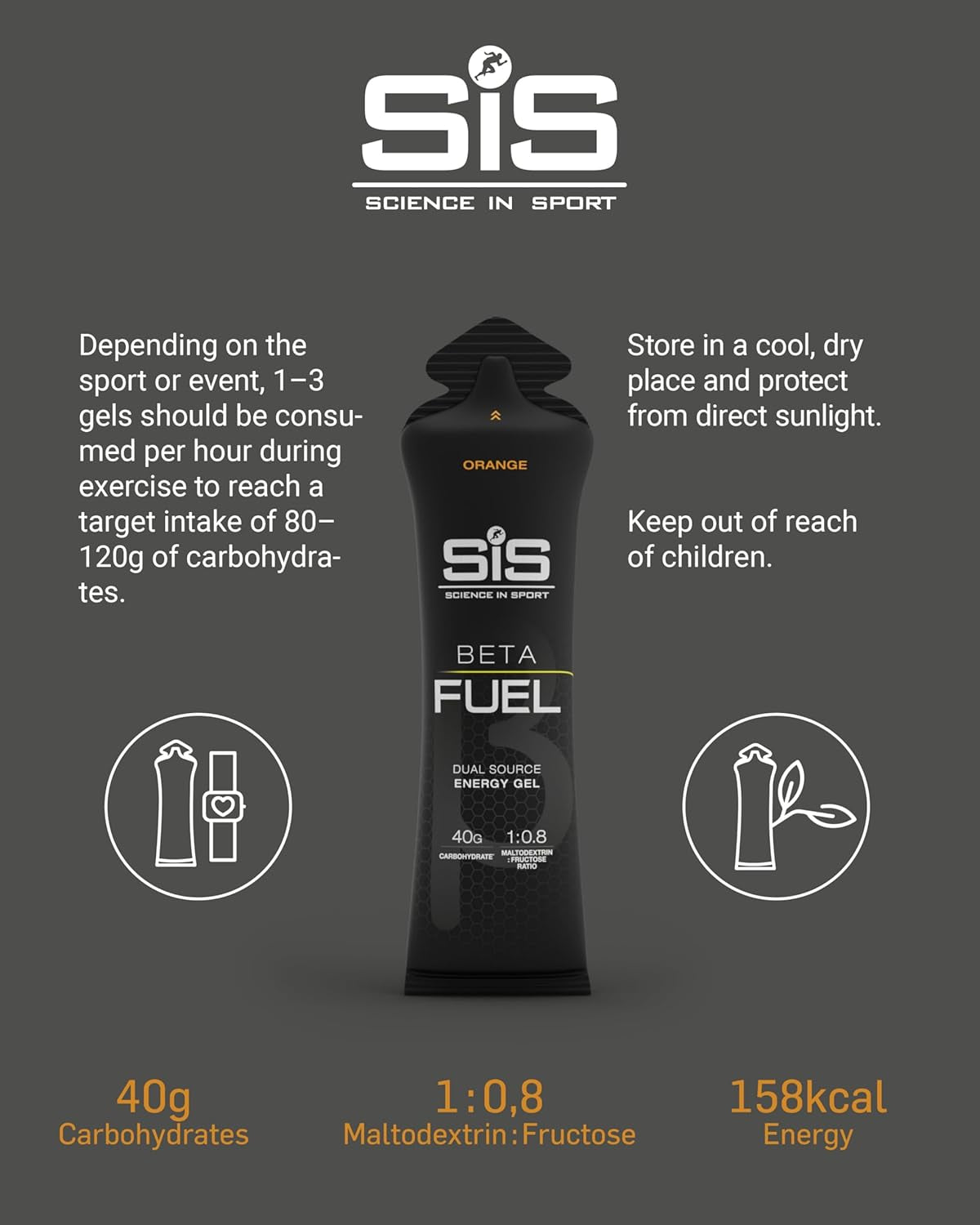 Beta Fuel Gels Dual Source Energy Gel, Orange Flavour, 40G of Carbs per Pack, 60 Ml Pack (30 Pack)